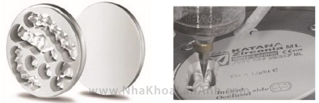 Hình: Zirconia ngày nay được sản xuất theo dạng 